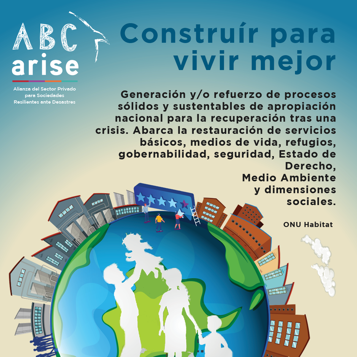 “Generación y/o refuerzo de procesos sólidos y sustentables de apropiación nacional para la recuperación tras una crisis.” "Abarca la restauración de servicios básicos, medios de vida, refugios, gobernabilidad, seguridad, Estado de Derecho, Medio Ambiente y dimensiones sociales." ONU Habitat
